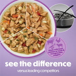 Purina Beneful kitchen creations 30-pack wet dog food variety pack beef chicken lamb 3 oz cans