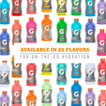 Gatorade Original Thirst Quencher 3-Flavor Frost Variety Pack, 20 Fl Ounce - Pack of 12