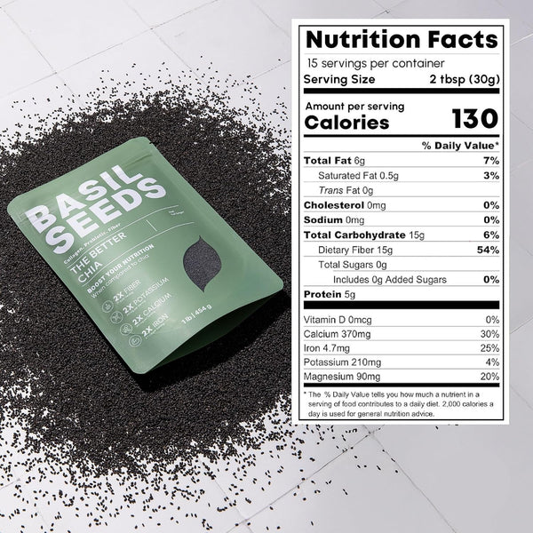 Basilia Basil Seeds for Eating | The Original Loaded Water | 2x More Fiber than Chia | Nutrition-Packed Edible Basil Seeds Superfood for Breakfast, Smoothies & Drinks | Keto Friendly & Gluten Free | 1lb Bag